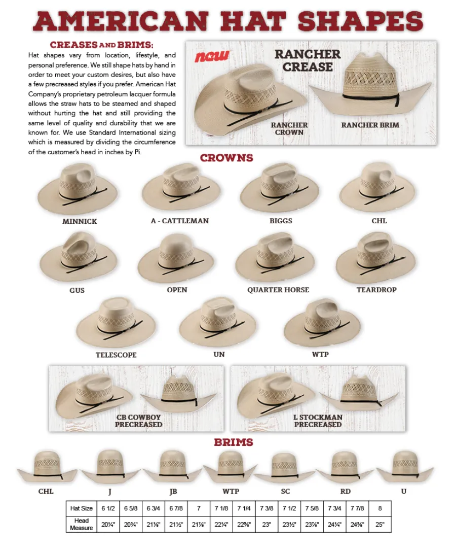 American Hat Company -  Open Crown; 4 1/4" Brim - 650 2CBLK