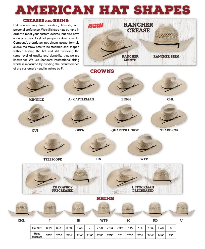 RS3301- Rough Stock Hat - Open Tall Crown